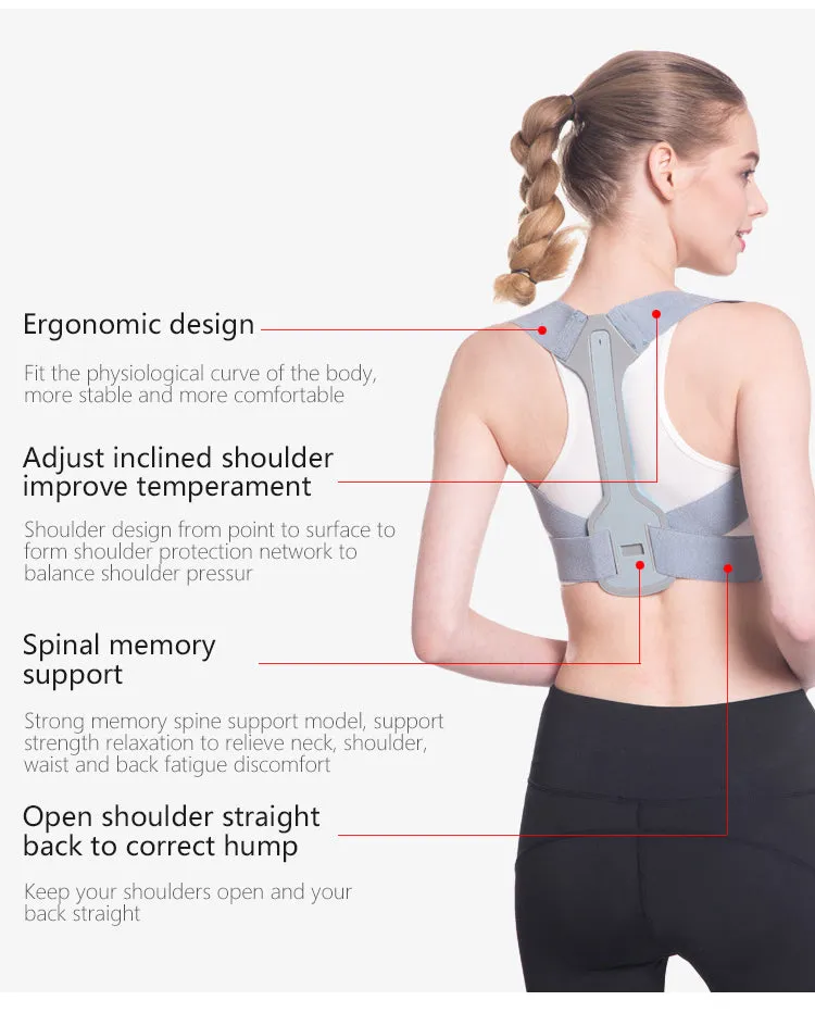 Getinfit Adjustable Posture Corrector Back Shoulder Straighten