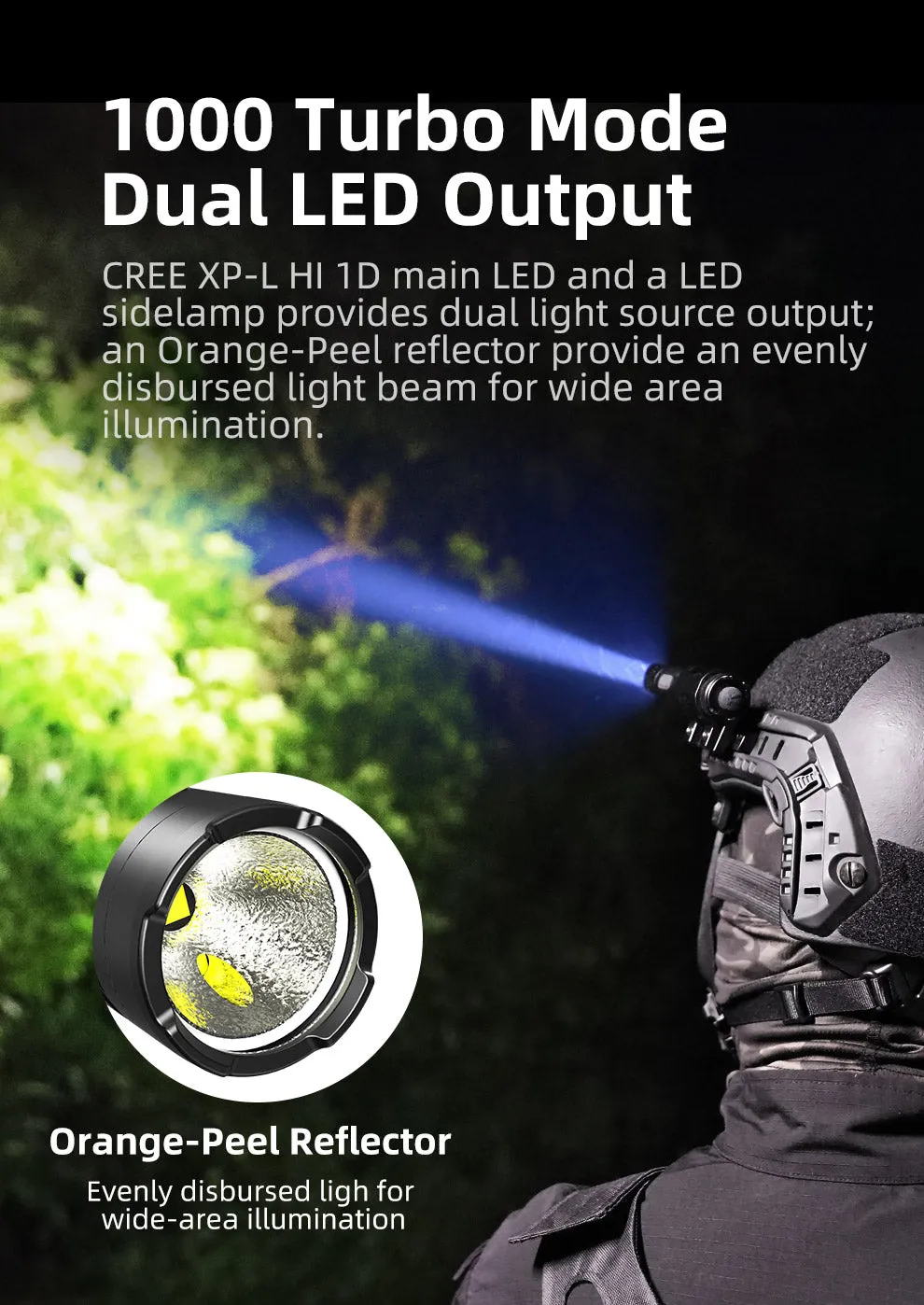 KLARUS TACTICAL HELMET LAMP XT1C PRO - 1000 LUMENS